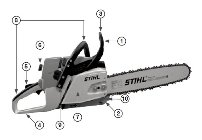 Chainsaw Inspection